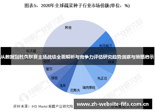从数据到胜负联赛主场战绩全面解析与竞争力评估研究趋势洞察与策略启示