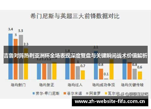 吉鲁对阵热刺亚洲杯全场表现深度复盘与关键瞬间战术价值解析