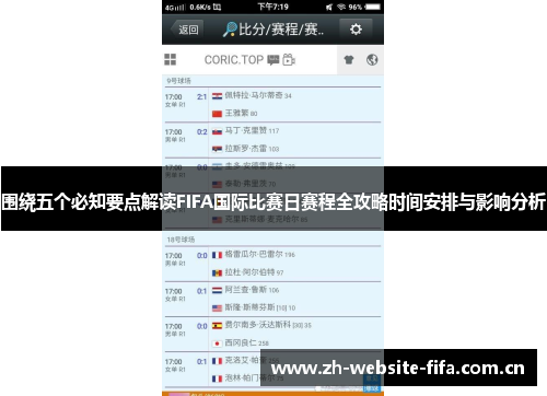 围绕五个必知要点解读FIFA国际比赛日赛程全攻略时间安排与影响分析